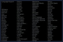 Load image into Gallery viewer, Ambiant Sans Light